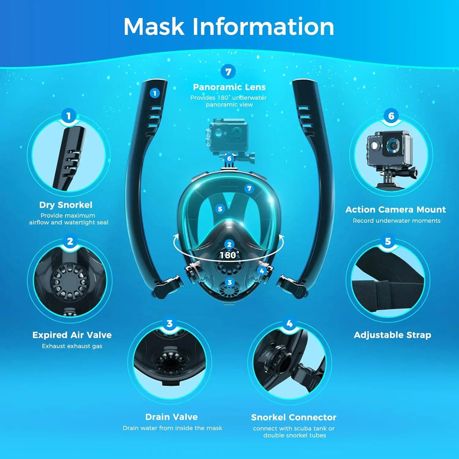 TRIMIX Mini Scuba Lung Tank 0.5L With Snorkeling Mask Support Up to 10 Minutes Underwater Breathe 5 Meter Depth