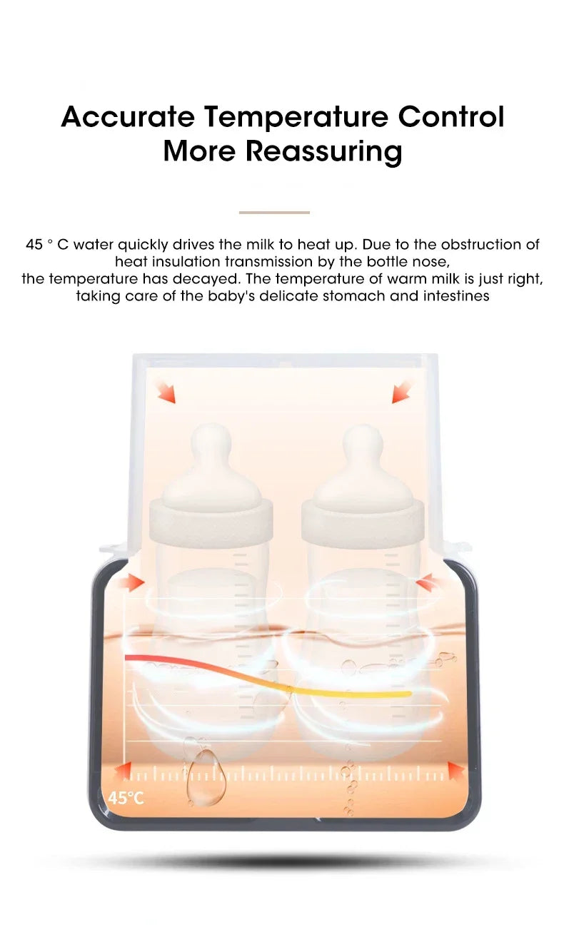 Keep your baby's milk at the perfect temperature with this fast, multifunctional baby bottle warmer—featuring accurate temperature control and a convenient timer, ideal for newborns!