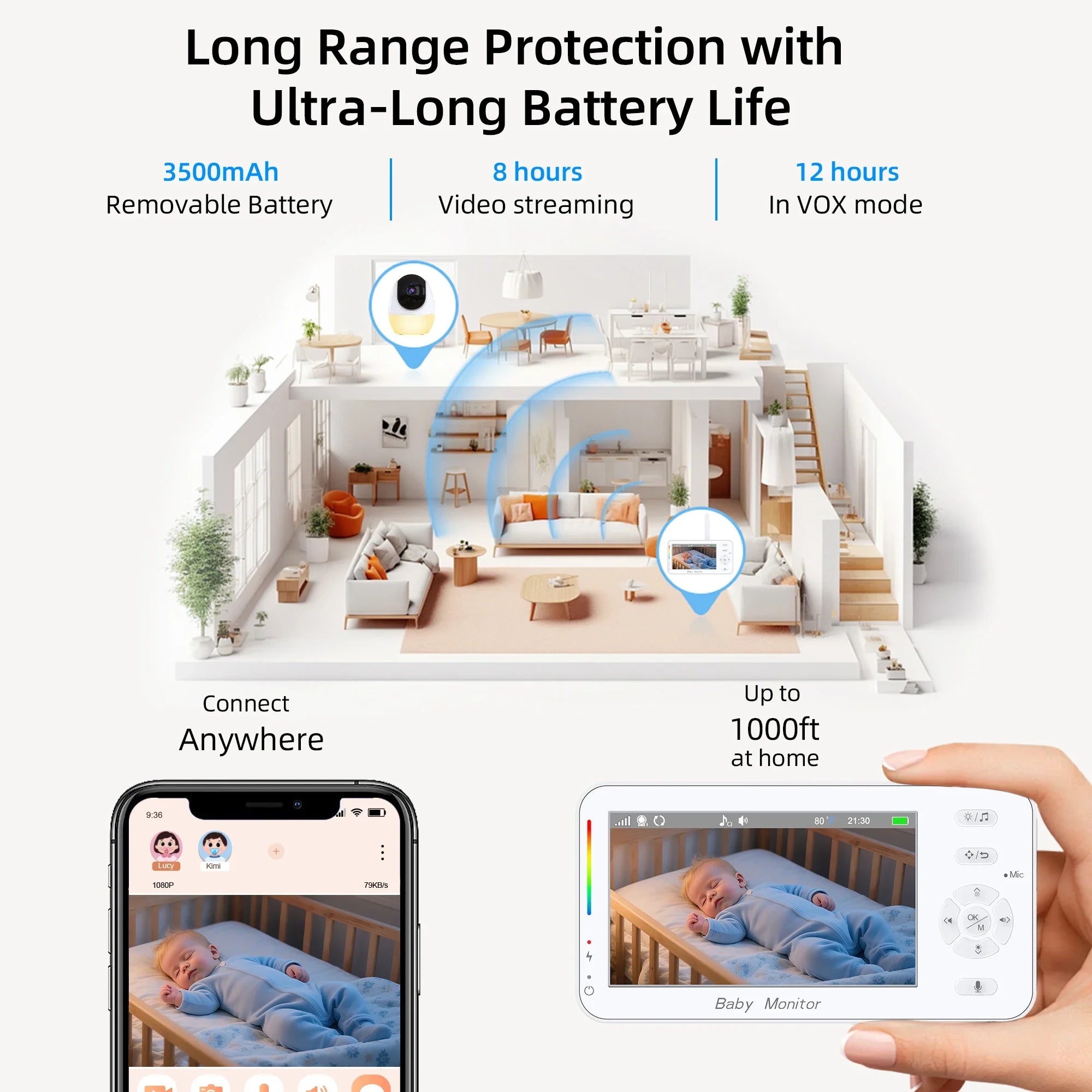 Keep an eye on your little one with this 4.3-inch video baby monitor featuring PTZ IP camera, night light, auto-tracking, and APP remote view control for convenient surveillance!