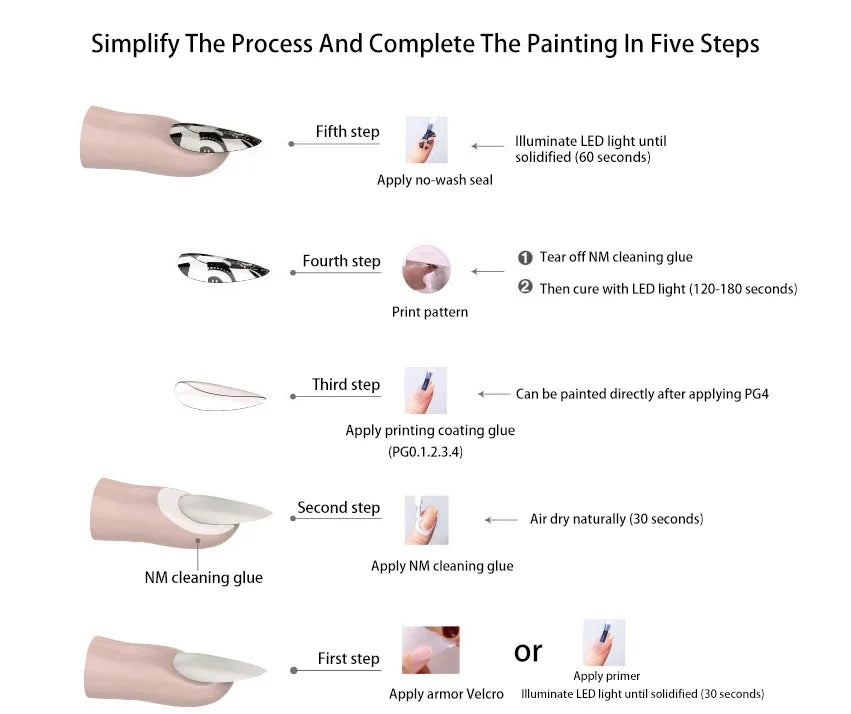Portable 3D Painted Nail Printer Machine Intelligent Automatic Printing Celebrity Home Nail Machine Artifact With Cartridge