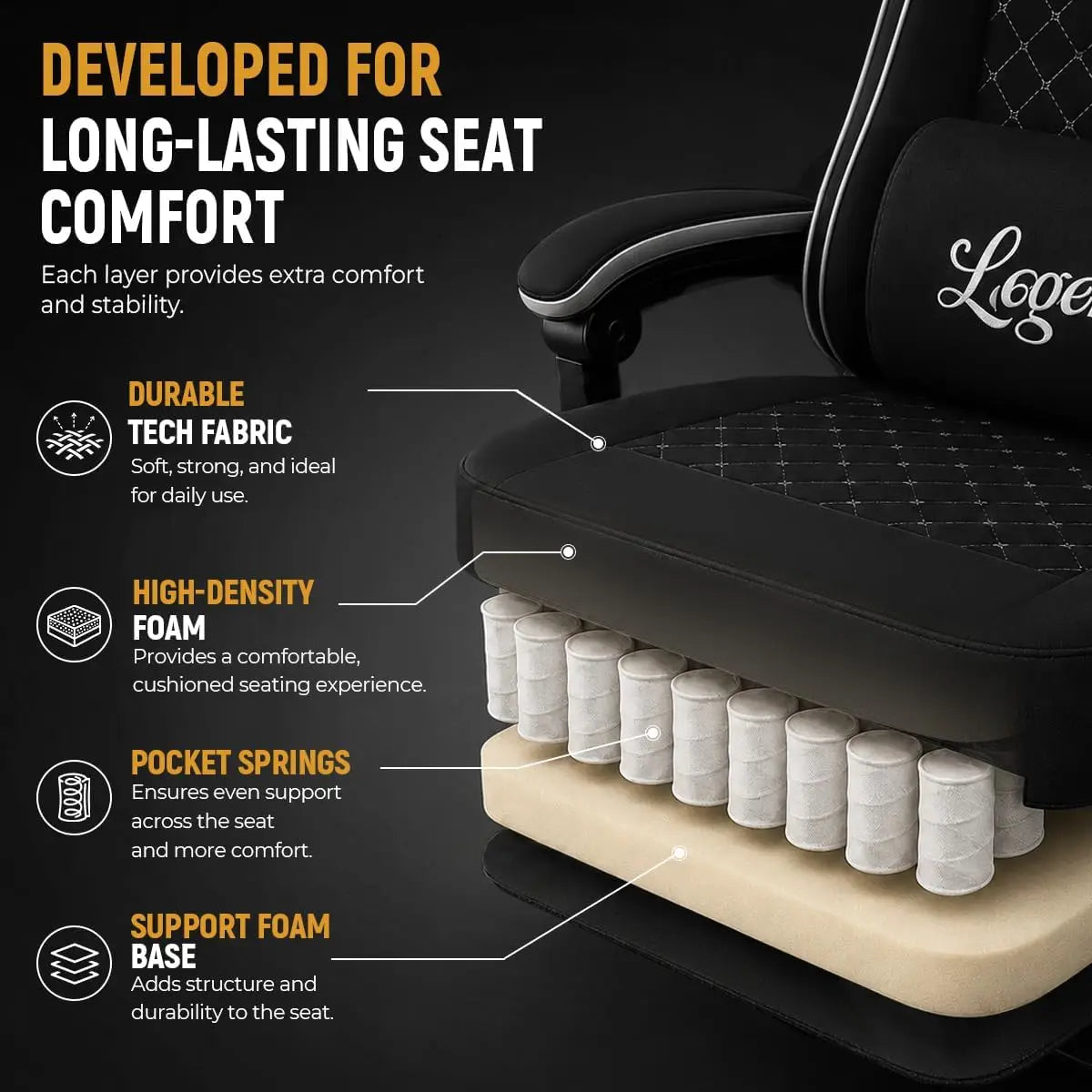Gaming Chair for Adults with Footrest, Ergonomic Computer Chair, 330 lb