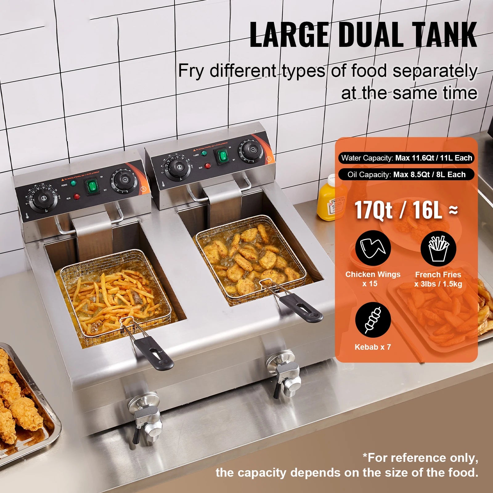 12L Electric Deep Fryer w/Dual Removable Tanks