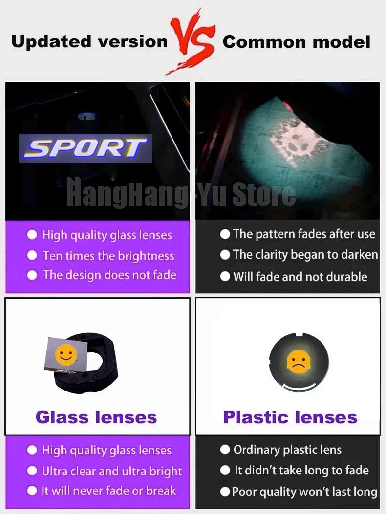 For Audi A4 A6L A5 A6 A8L Q8 Q3 Q4 Q5L Q7 RS ABT RS S7 S5 S6 Quattro Led Car Door Welcome Light Ghost Shadow Projector Logo Lamp