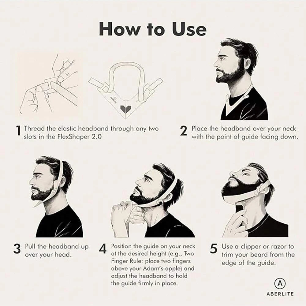 Neckline Shaving Template Beard Shaper Neckline Guide & Trimmer Kit with Stencil for Men's Goatee and Mustache Grooming