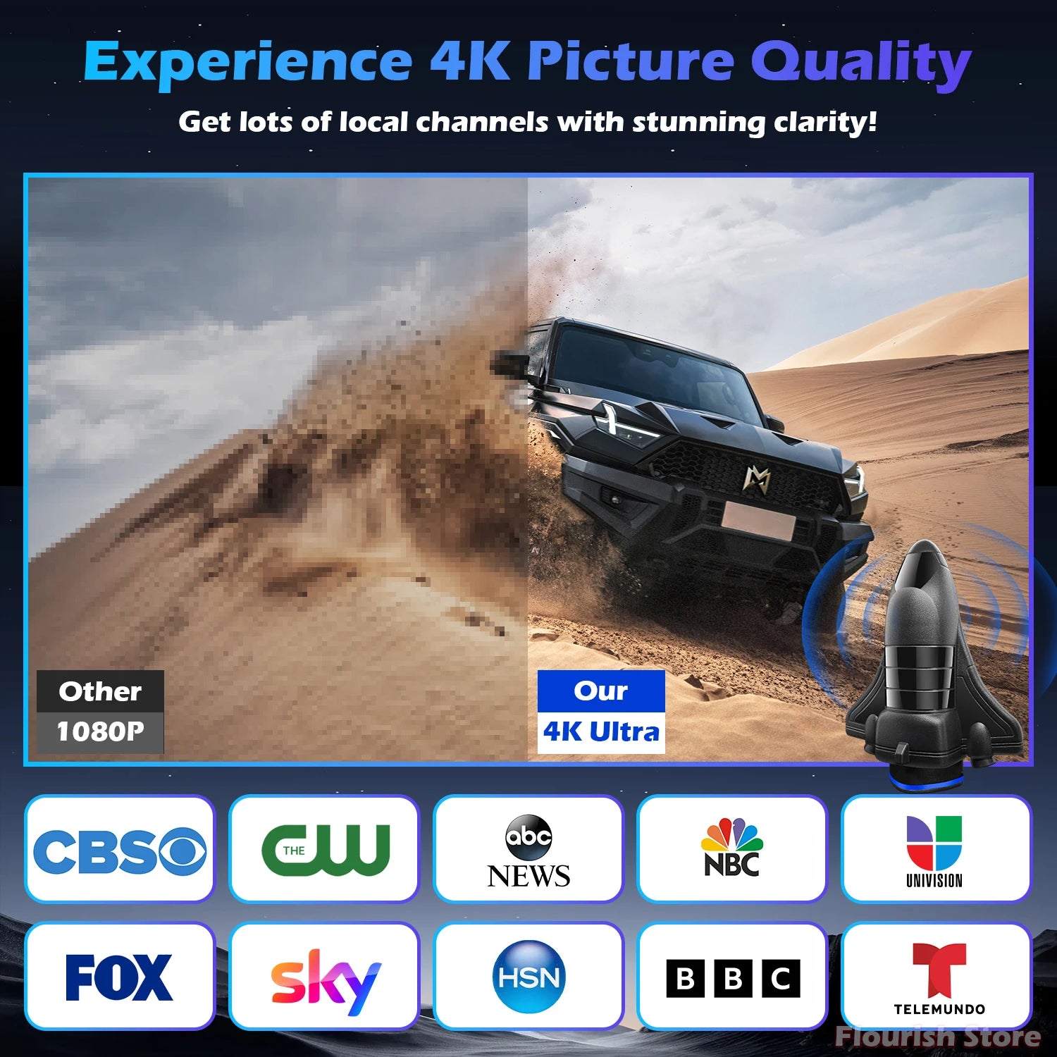 TV Antenna Indoor for Local Channels,1200 Miles Long Range TV Antenna for Smart TV and All Older TV's Supports 4K 8K HD VHF UHF