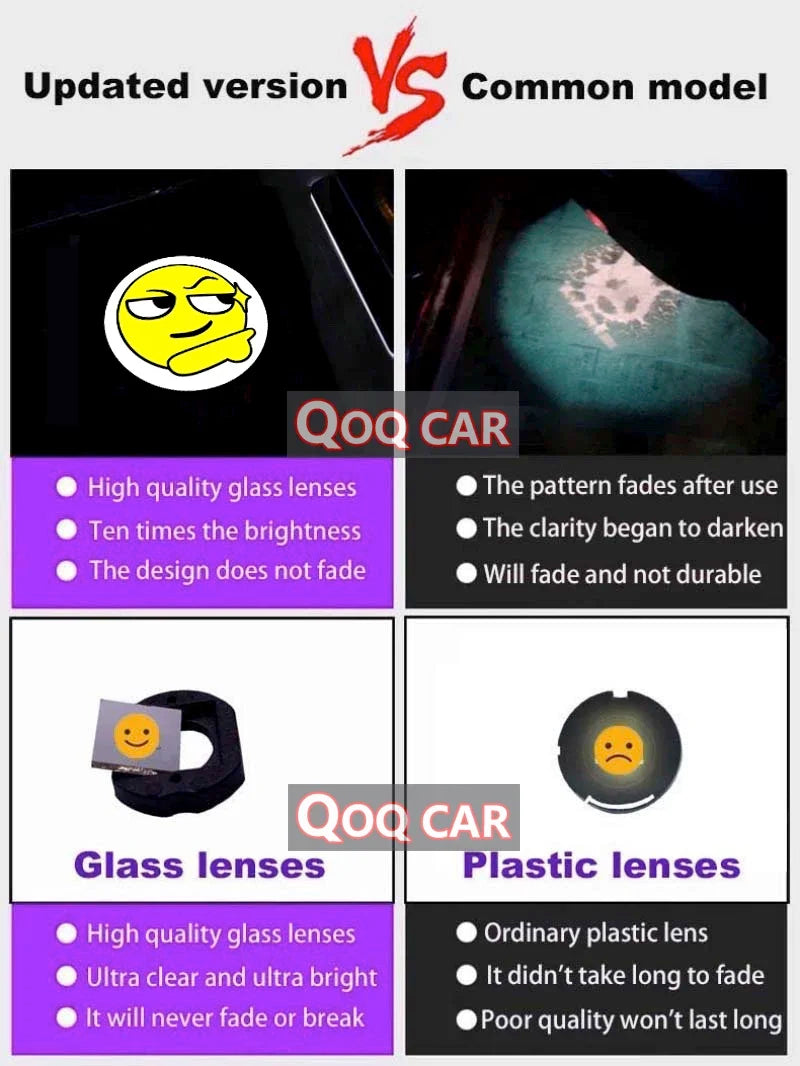 For Audi A4 A6L A5 A6 A8L Q8 Q3 Q4 Q5L Q7 RS ABT RS S7 S5 S6 Quattro Led Car Door Welcome Light Ghost Shadow Projector Logo Lamp