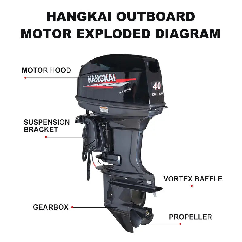 Hangkai 40HP Outboard Motor 2-Stroke 703cc Petrol Boat Engine,20"