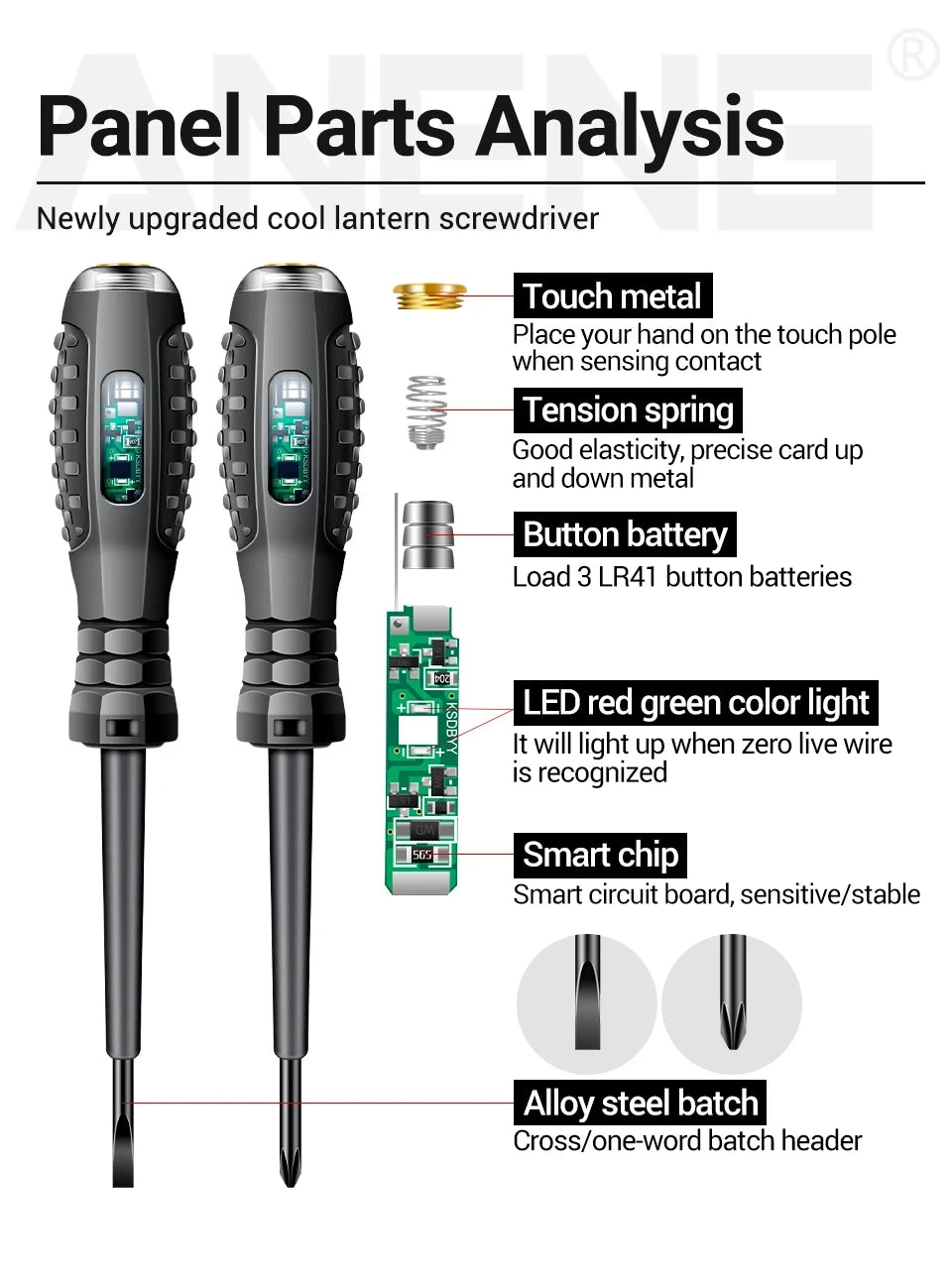 Quickly and safely test electrical circuits with this multifunctional electrician test screwdriver—AC non-contact induction pen for accurate voltage detection!