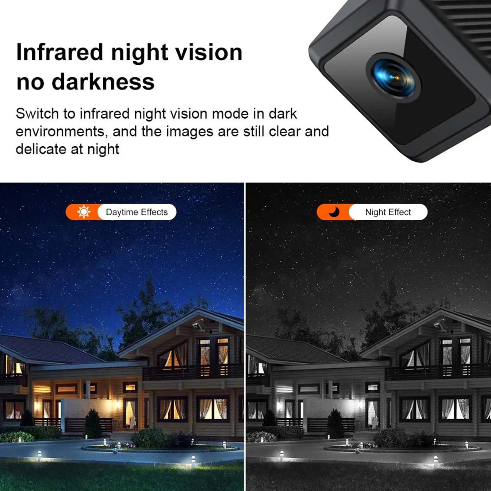 Keep an eye on what matters with this mini wireless 1080P monitor—portable, USB rechargeable, and supports memory card storage. Ideal for bedrooms, gardens, and more!