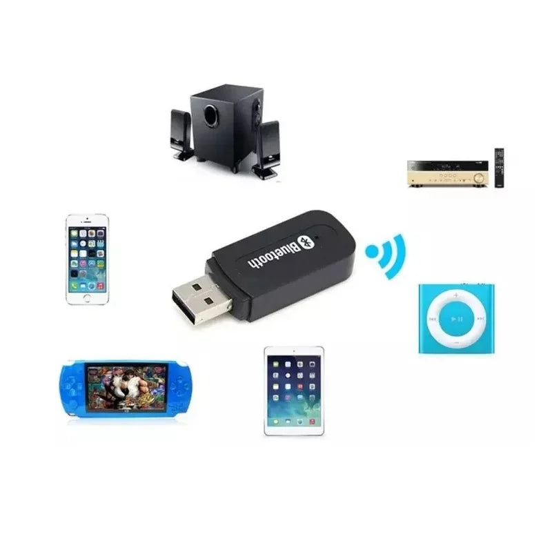3.5mm Jack USB (Bluetooth)