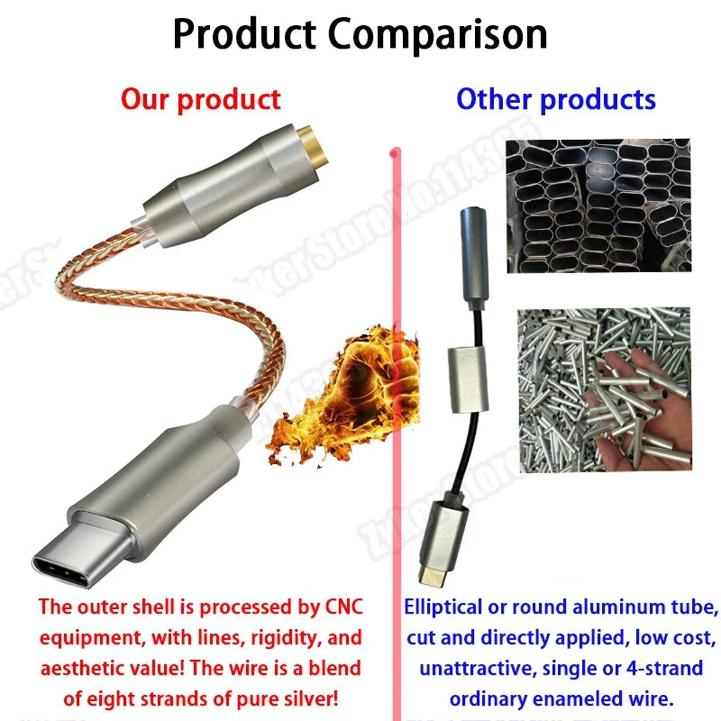 Enjoy premium sound quality with this Type-C to 3.5mm HiFi DAC earphone amplifier—USB-C audio decoder and AMP adapter for crystal-clear audio on the go!