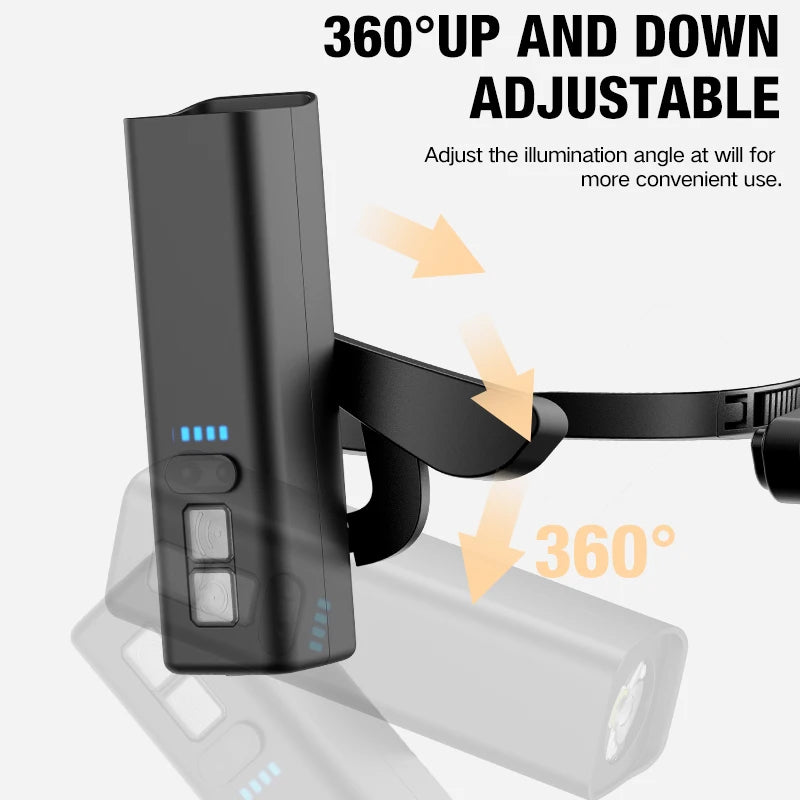 2025 Ear Clip Headlamp– Bright LED Headlight, Rechargeable Waterproof Head Flashlight for Fishing Hiking Running Cycling Outdoor