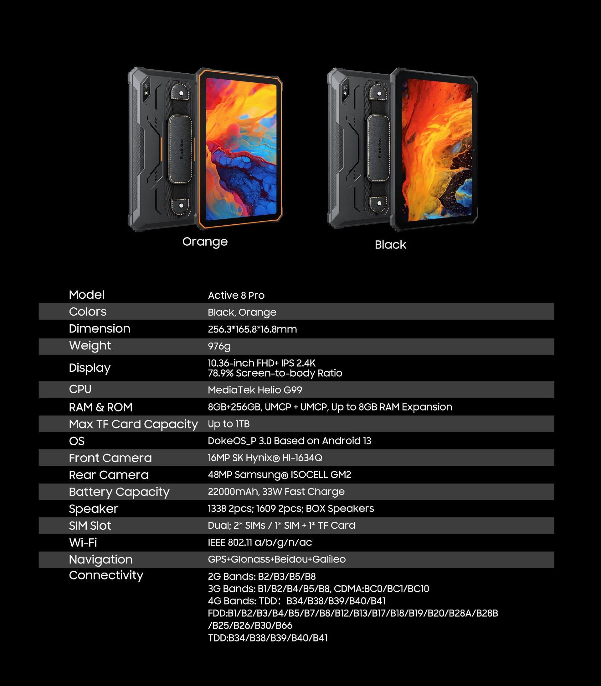 Blackview Active 8 Pro Rugged Tablets 22000mAh Battery Android 13 10.36" 2.4K Display 16GB 256GB Helio G99 48MP Camera Tablet PC