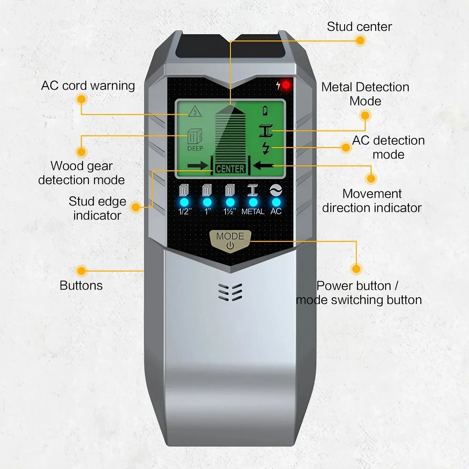 5in1 Wall Metal Detection Instrument
