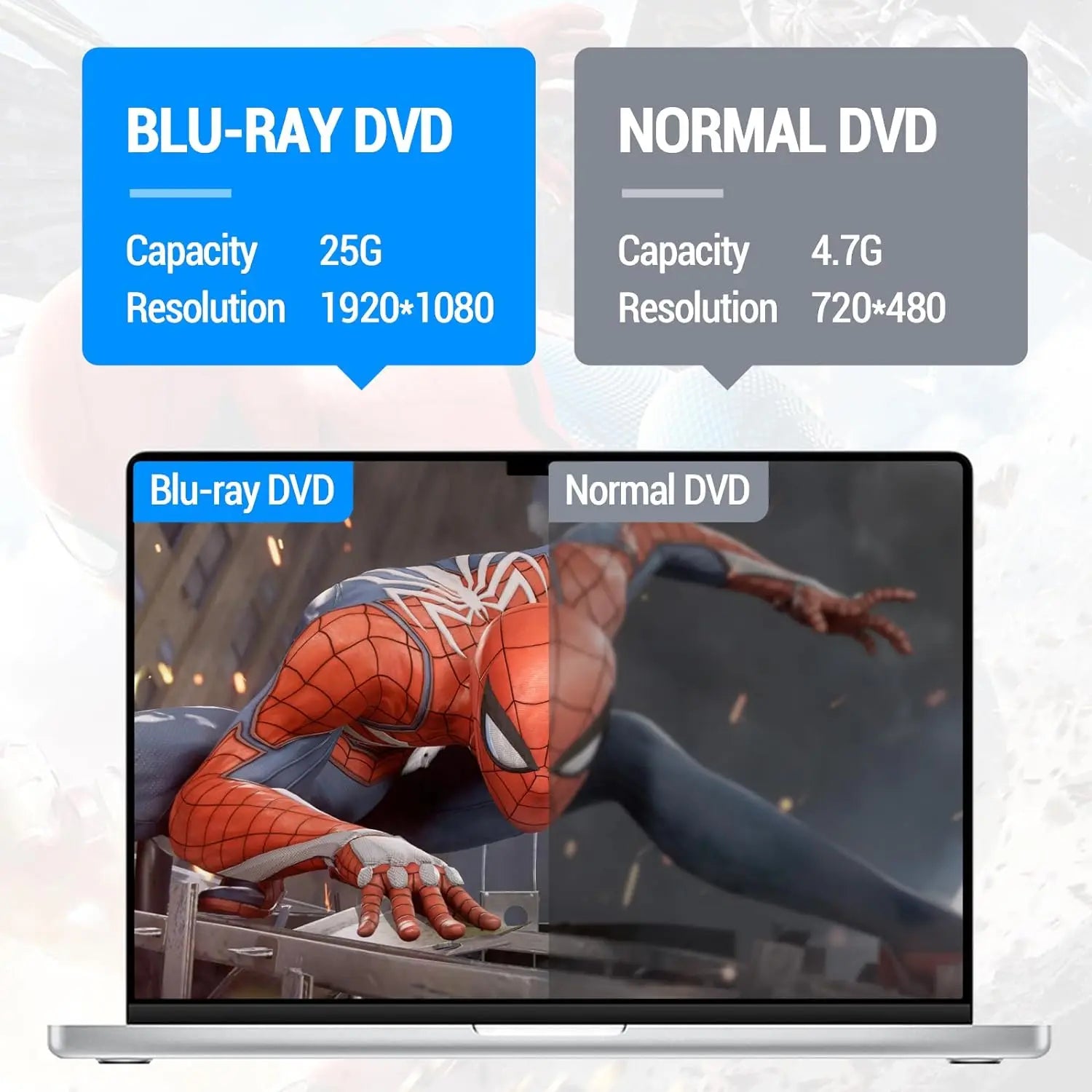 External USB3.0 Blu-Ray Reader Bluray Burner and Writer 3D BD-ROM Optical DVD Recorder BD-RE Bluray Play for Laptop/Desktop