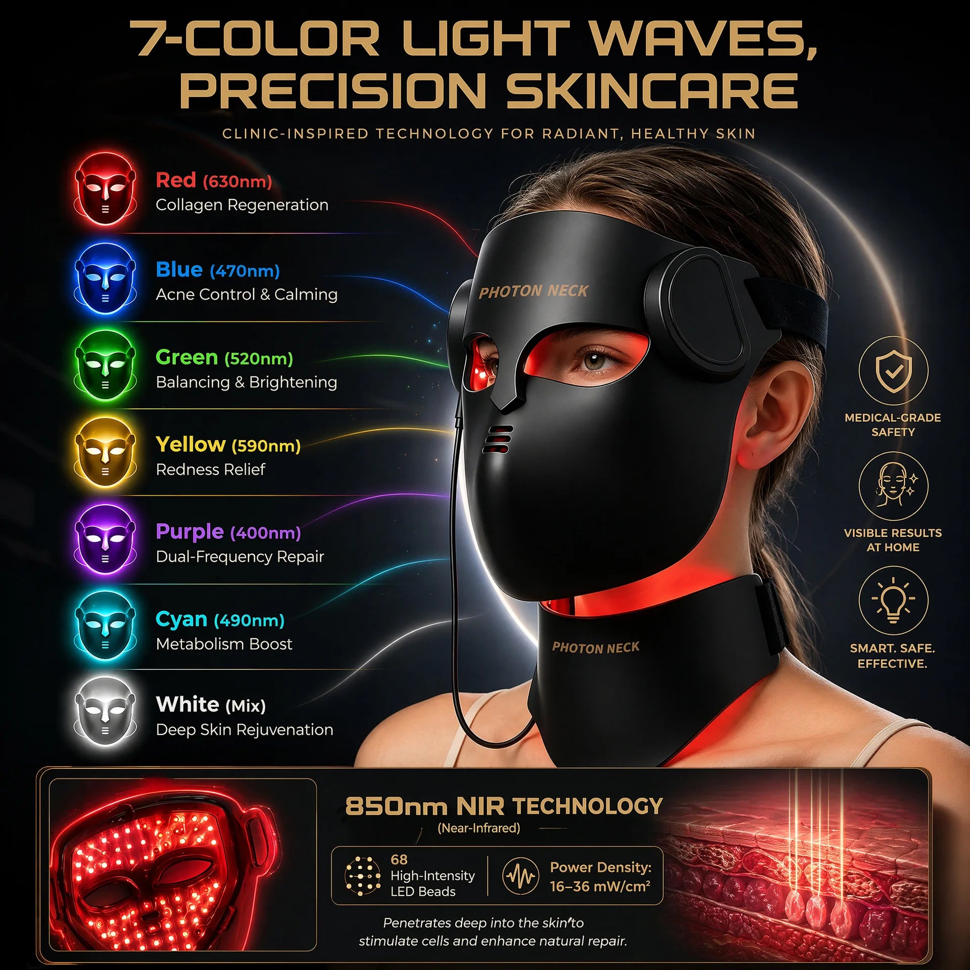 Red Light Therapy 8 Colors LED Face Mask with Neck Silicone Photon Infrared Therapy Mask for Reduce Wrinkle Acne Facial Care