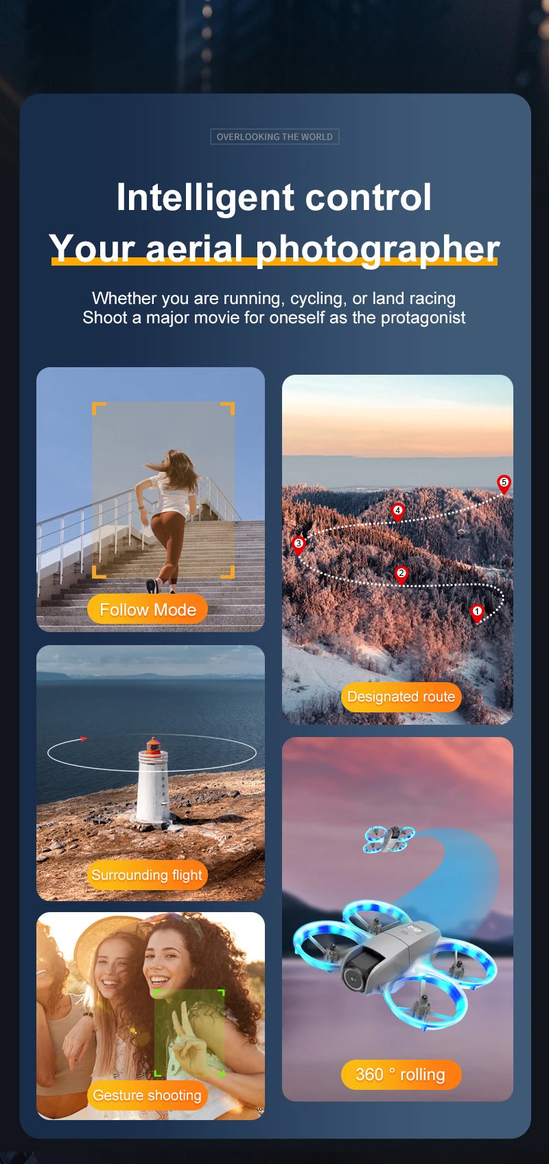 Remote-controlled drone, high-definition dual camera, intelligent positioning, 2.4-inch display screen, multiple operations