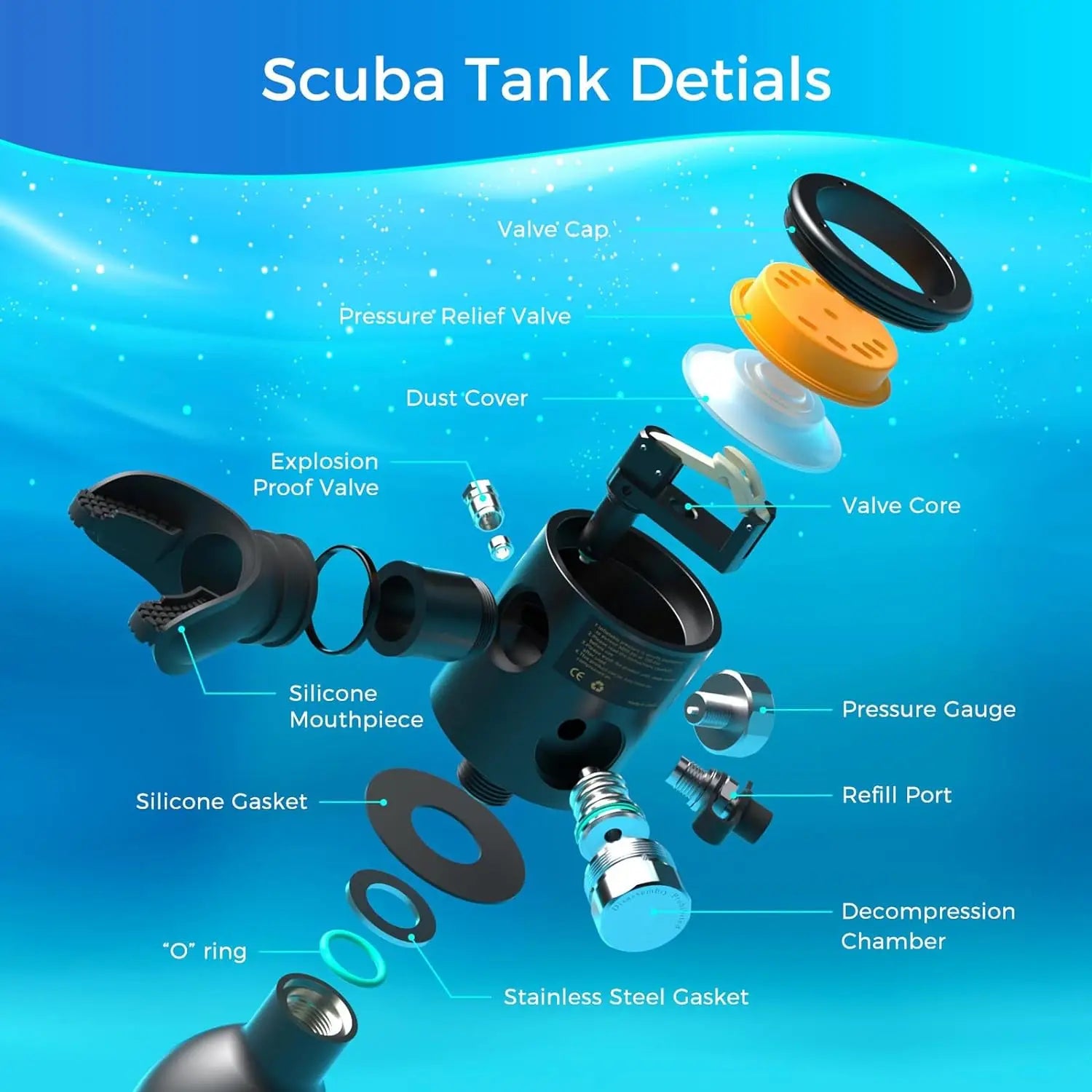 TRIMIX Mini Scuba Lung Tank 0.5L With Snorkeling Mask Support Up to 10 Minutes Underwater Breathe 5 Meter Depth