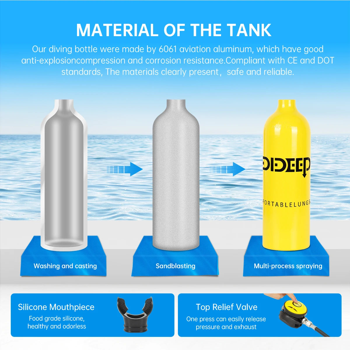 DIDEEP 4L Mini Scuba Diving Tank Set,Up to 40-60Mins Underwater Diving Cylinder,High-capacity Portable Lung Gear with HD Masksk