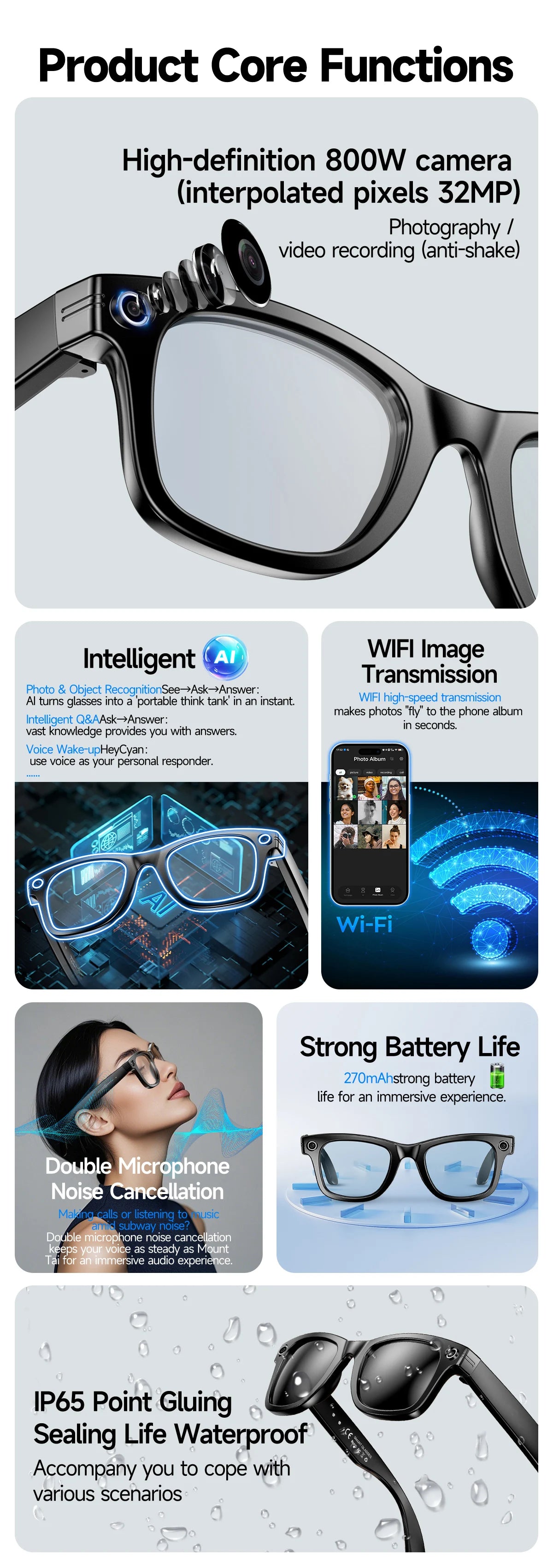 LIGE AI Smart Glasses 8MP HD Camera Video Bluetooth Call Intelligent Translation 270mAh Battery Voice Assistant Music Sunglasses