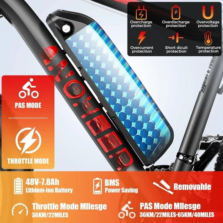 Tool Electric Bike for Adults, 26" Sunshine Commuter Ebike Guaranteed Authentic.[Peak 500W Motor] Electric Mountain Bike