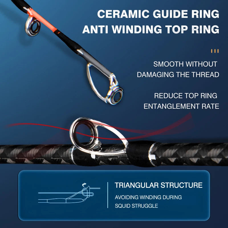 ROLLFISH Titanium Tip Octopus Squid Cuttle Fishing Rod 1.75M/5.74FT Action 8：2 Carbon Fiber Casting Saltwater Boat Jigging Rod