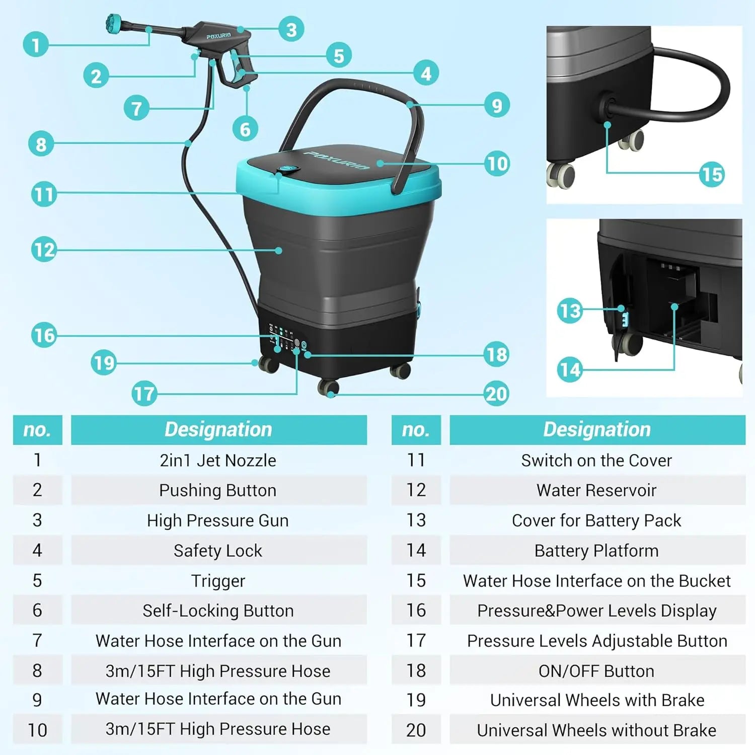 Portable Cordless Pressure Washer for Car Washing and Patio, with 750PSI, 4.5Gal Tank and 2x5.0Ah Battery