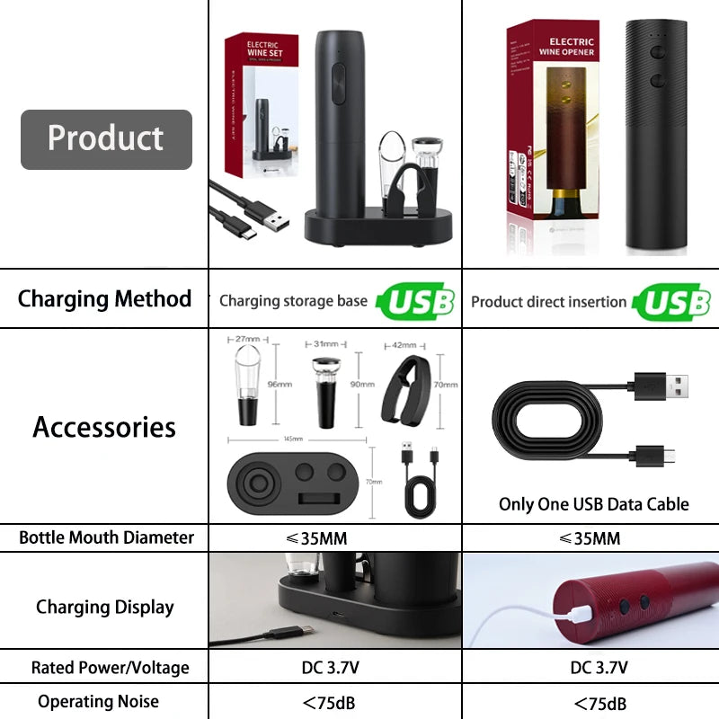 Pop open your favorite bottle effortlessly with this electric wine bottle opener—stylish, quick, and hassle-free!