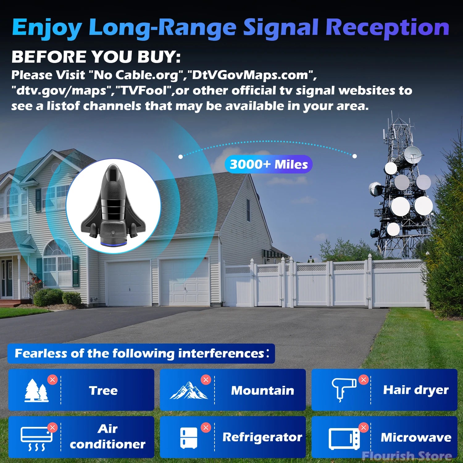 TV Antenna Indoor for Local Channels,1200 Miles Long Range TV Antenna for Smart TV and All Older TV's Supports 4K 8K HD VHF UHF
