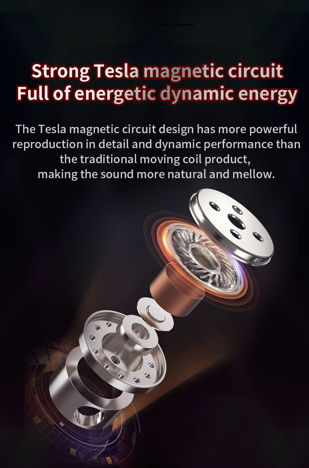 Experience immersive sound with these in-ear earphones featuring 6 dynamic driver units—offering stereo HIFI, deep subwoofer bass, a built-in mic, and perfect for sports and monitoring!
