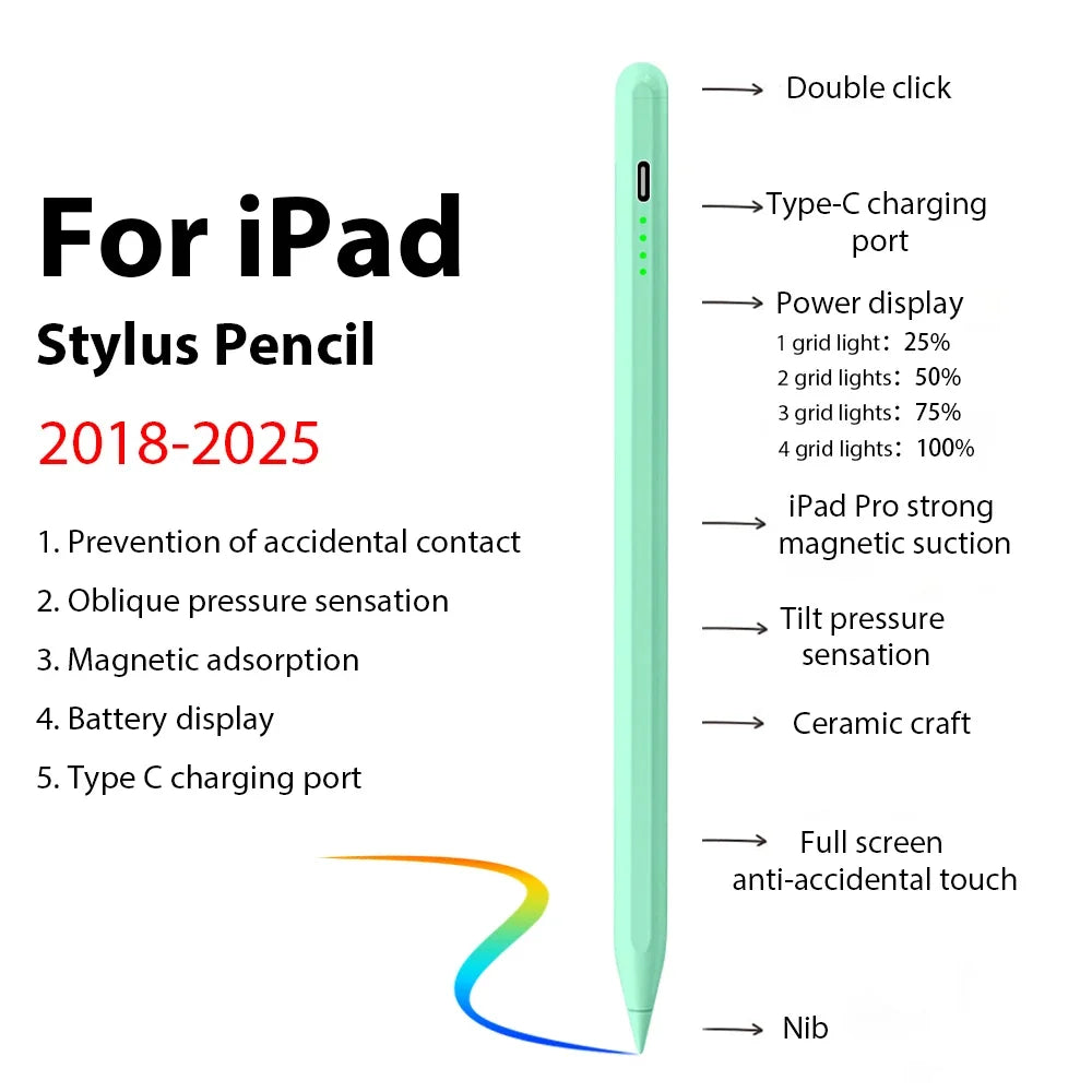 For Apple Pencil Stylus For iPad A16 Air 11 5 4 Pro 11th 13 12.9 M4 M3 M2 Pens 10 9 10th 9th Generation Mini 7 6 2025 Touch Pen
