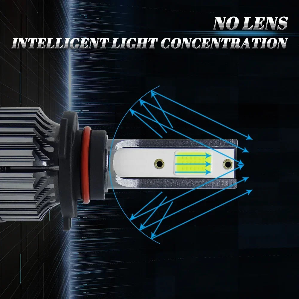 Car Headlight Bulbs 8000K 500000LM H7 H4 H1 H8 H11 LED Light H7 H11 H8 LED Fog Auto Lamp 6000K 5570 9005 9006 9012 12V Turbo 24V