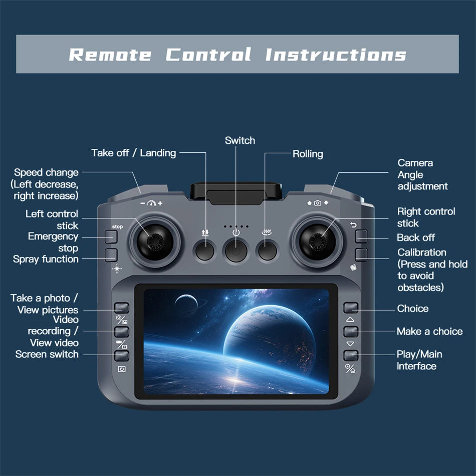 8K HD Dual Camera GPS Obstacle Avoidance 2026 E88 Plus Mini Foldable Drones Brushless Motor RC Quadcopter Toys Gifts For Xiaomi
