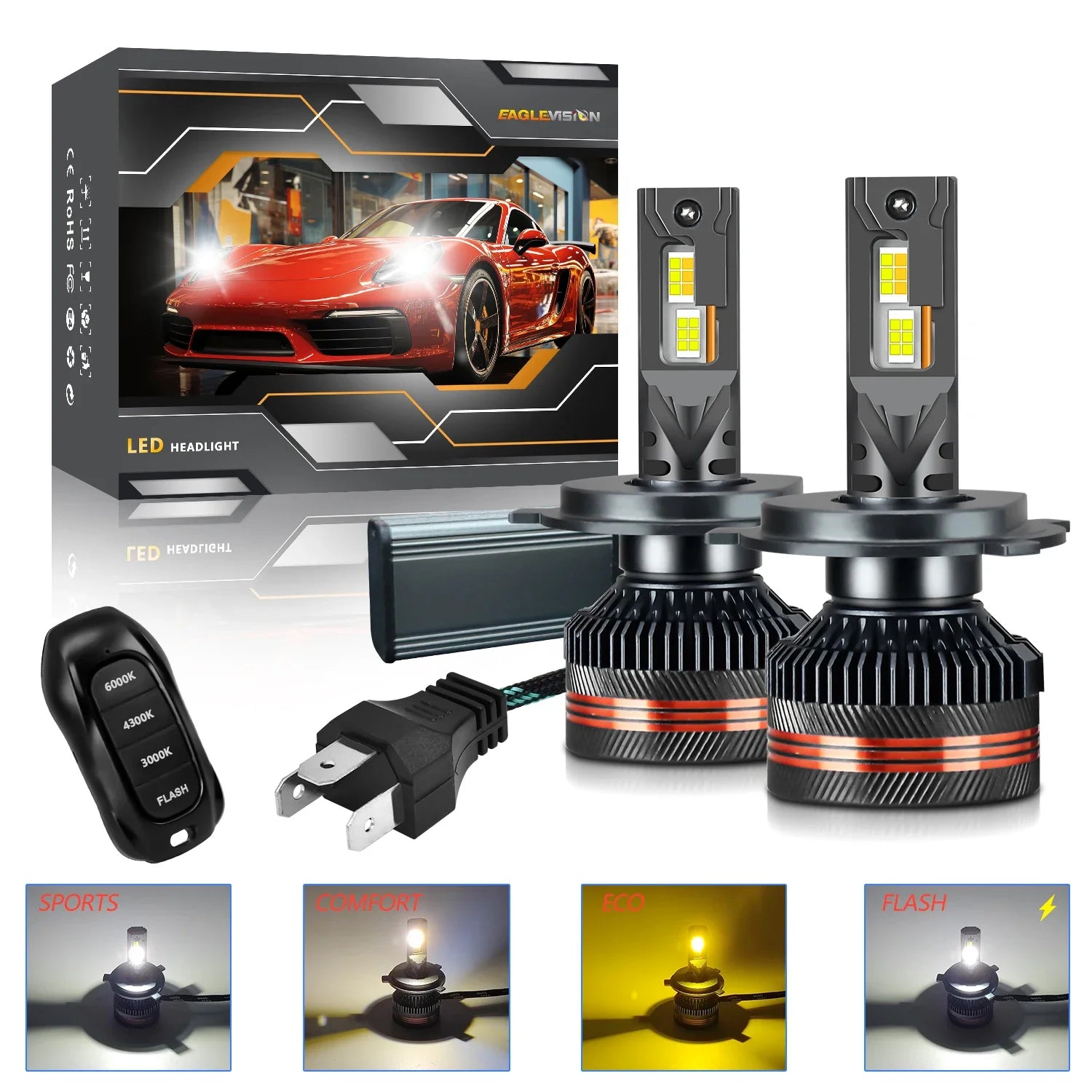 EAGLEVISION LED High Power Canbus Remote Control HeadLamp 3000K/4300K/6000K Lighthouse 9005 9006 9012 H1 H4 H7 H11 12V 24V