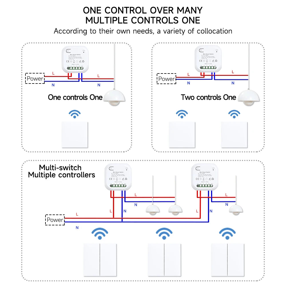 New High-End No Battery Self Powered Wireless Switch 1/2/3 Gang High-Sensitivity Kinetic Switches Rf433mhz Waterproof Panel