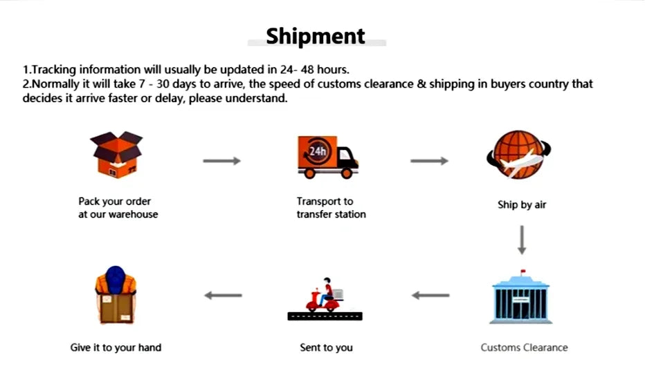 Original 5G Pad S30 16GB Ram 1TB Rom 10.36-inch 20000mAh Android 13.0 Bluetooth 14core WIFI Office GPS HD Tablet with keyboard