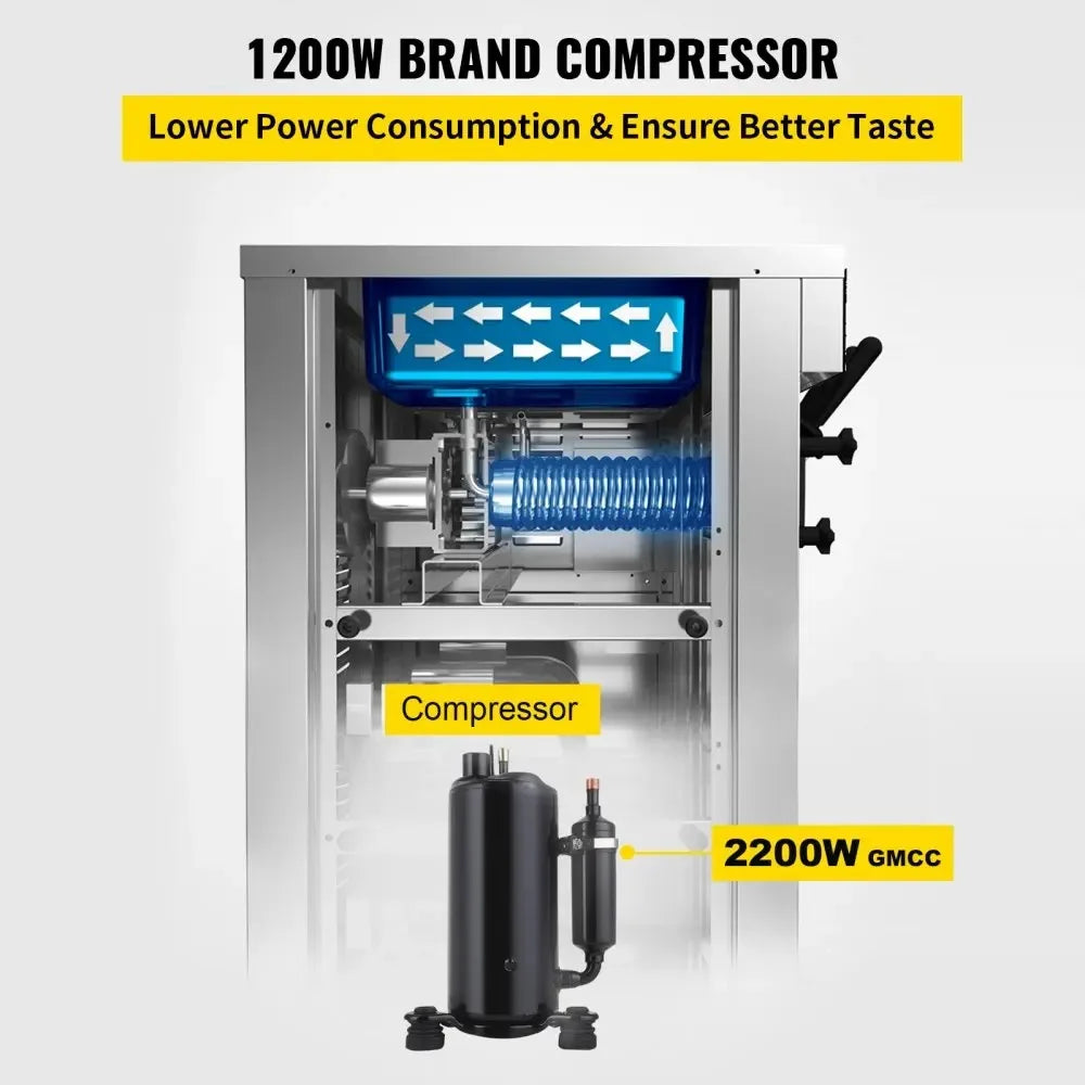 Ice Cream Machine 3-flavor Maker
