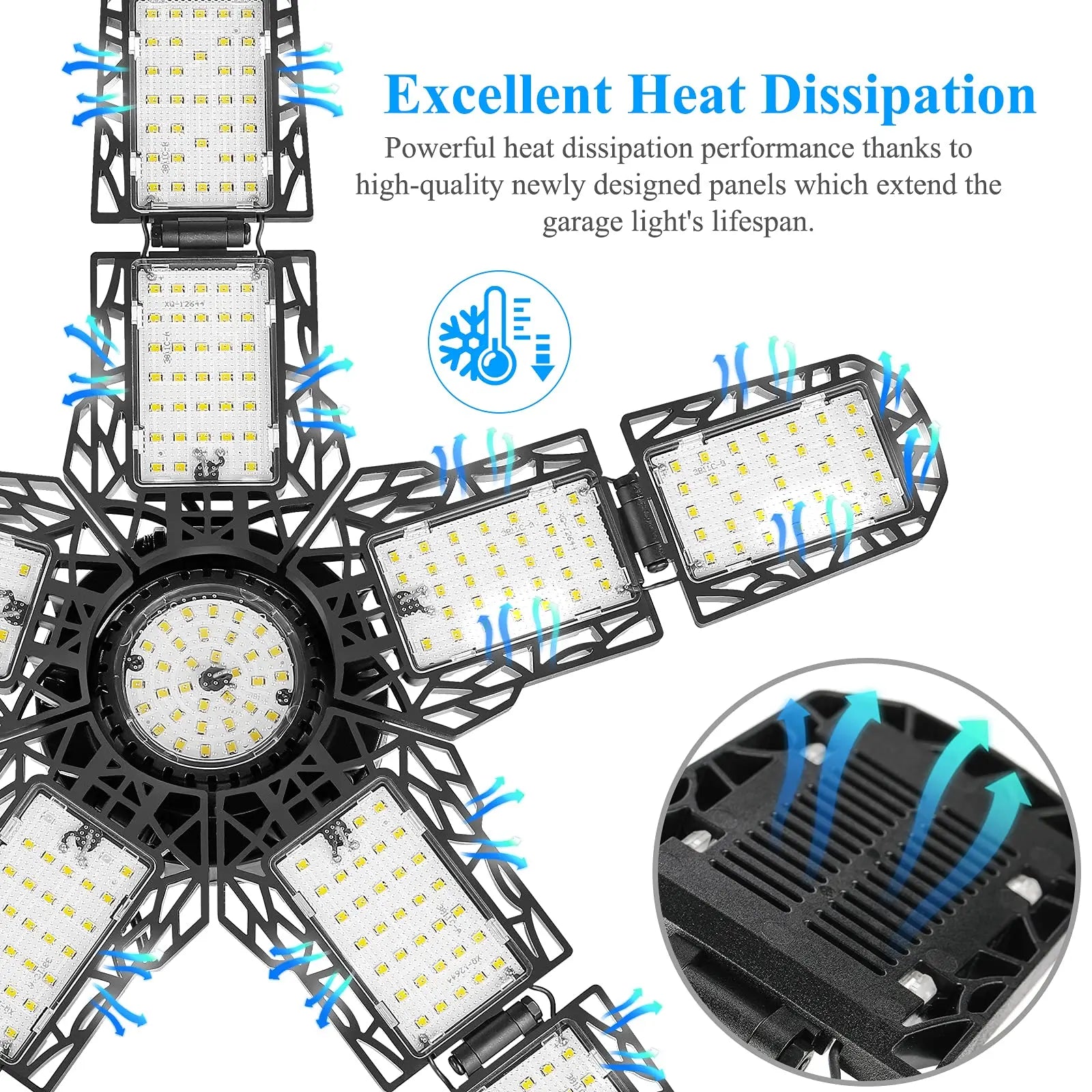LED Garage Lights with 7/10+1 Adjustable Panels E26/E27 Ceiling Shop Work Lamp 150W 6500K Bulb for Workshop Industrial Lighting