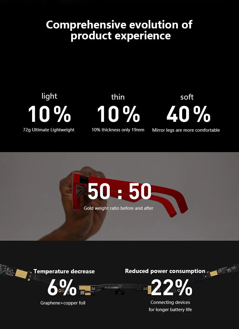 Original XREAL Air 2 Smart AR Glasses 130 Inch Micro OLED Big Screen 120Hz 1080P View for Phone Computer Not VR Virtual Reality