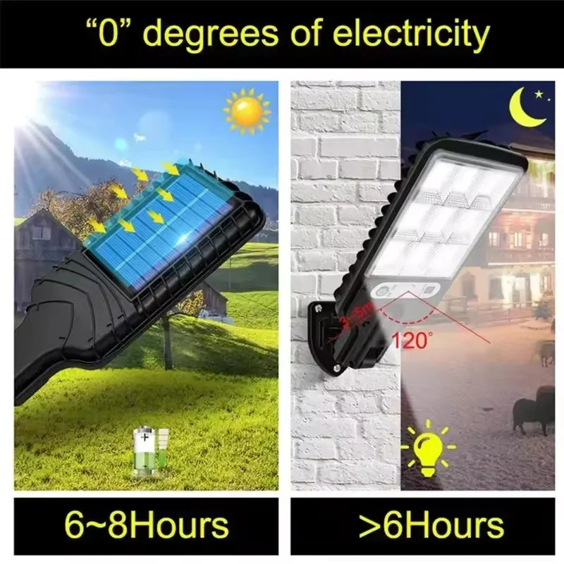 Illuminate your outdoor space with these stylish garden solar lamps. The wall-mounted lights provide a warm and inviting glow, perfect for enhancing your garden or outdoor area.