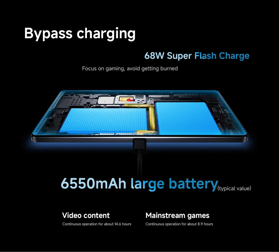 Original Lenovo Legion Y700 2025 8.8'' Gaming Tablet 256GB 512GB ROM Snapdragon 8 Gen 3 165Hz Display 6550mAh 68W Charging