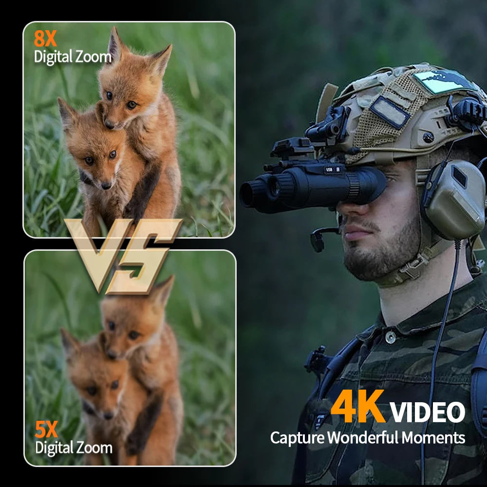 8300 4K Head-Mounted Night Vision Goggles & Binoculars for Adults – Infrared NVG with Manual Focus & 8X Digital Zoom for Hunting, Camping, and Outdoor Surveillance