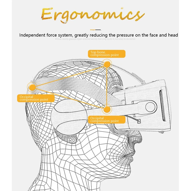 VR Glasses 3D Virtual Reality Headset