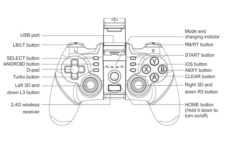 VR Glasses 3D Virtual Reality Headset