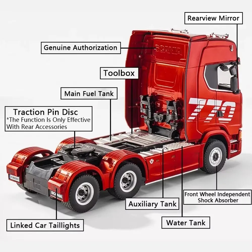 Remote Control Car RC Tractor Alloy Heavy Truck Engineering Semi Trailer Model with Light Sound Radio Toy HUINA 1501 770S Gift
