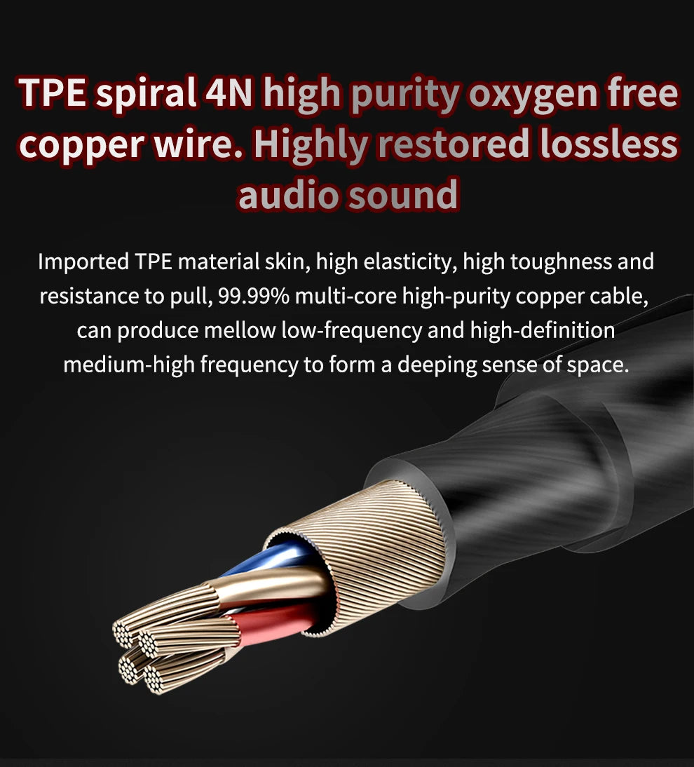 Experience immersive sound with these in-ear earphones featuring 6 dynamic driver units—offering stereo HIFI, deep subwoofer bass, a built-in mic, and perfect for sports and monitoring!