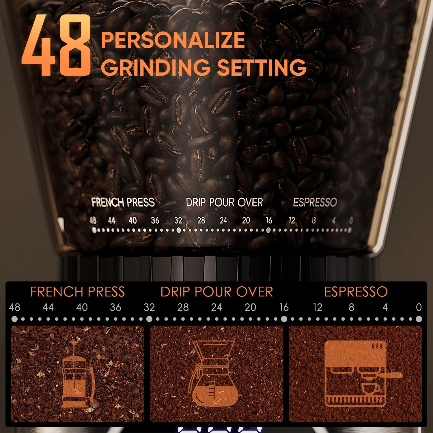 BioloMix Professional Conical Burr Grinder 48 Adjustable Settings with Removable Holder for Espresso Drip and French Press