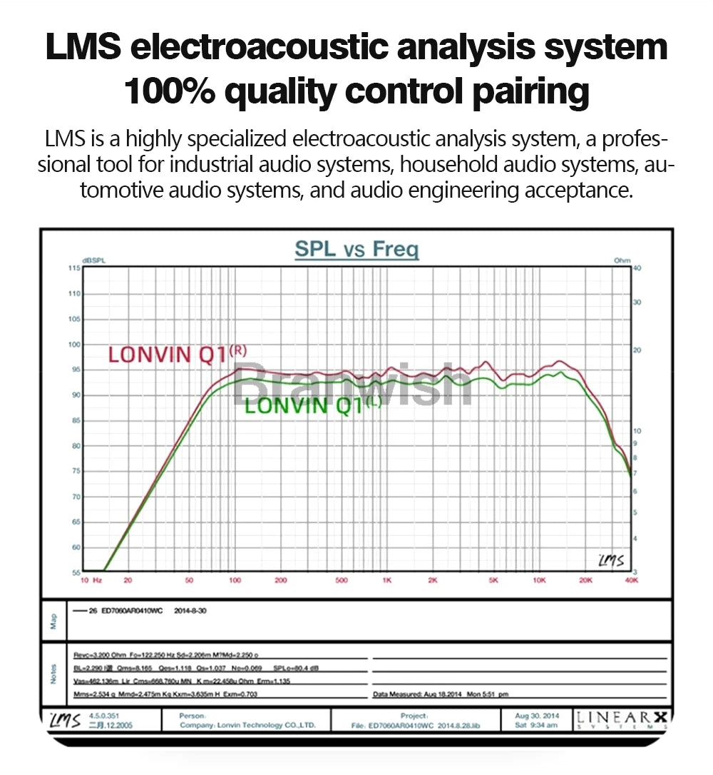 120W High-power High-fidelity Speaker Home HIFI Fever Passive Audio Home Theater Bookshelf Desktop Surround 4 Inch Speakers