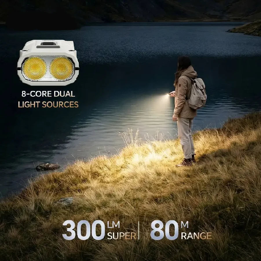 M12 EDC Dual Light Mini LED Keychain Flashlight Camping Travel Emergency Outdoor Hiking Stair Working Survival Hand Lighting