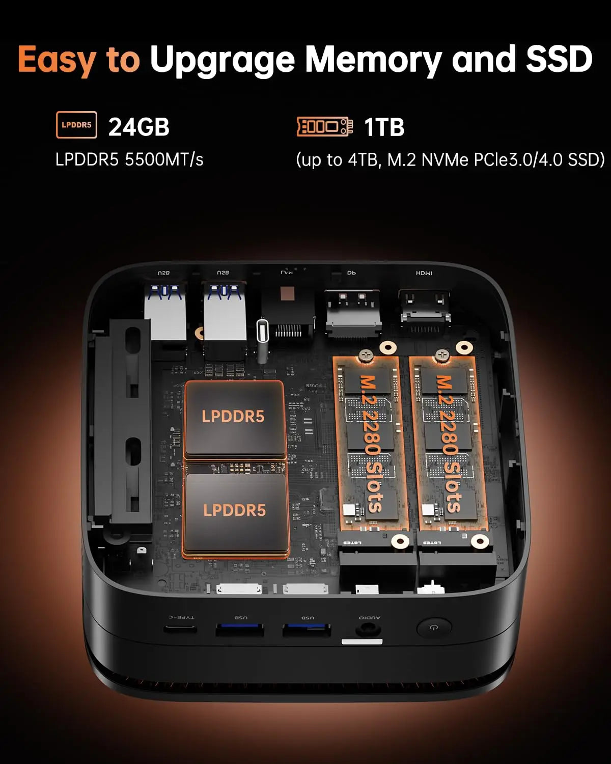 ACEMAGIC Ryzen 7 7735HS Gaming Mini PC 24GB LPDDR5 6400MHz 1TB NVMe SSD Radeon Graphics 8C 16T Desktop Computer 4K Triple Displa